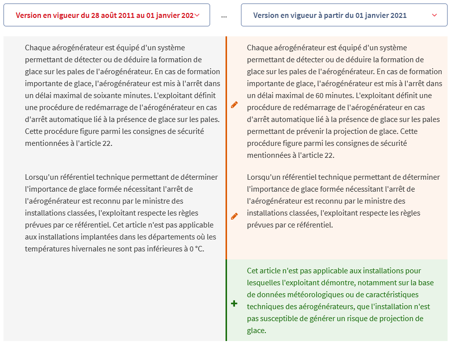 Changes Article 25 Changes Article 25