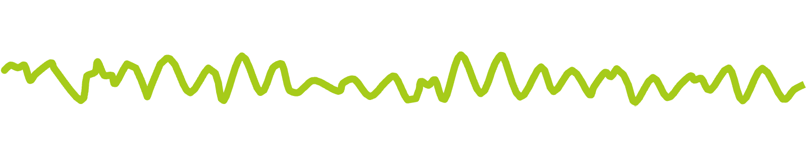 Tonspur eines unbeschädigten Rotorblatts.